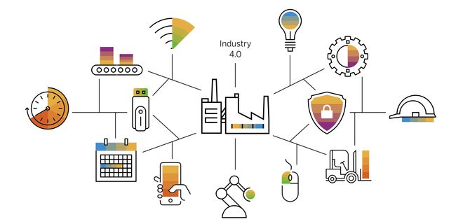 2024年中國工業(yè)4.0行業(yè)研究報告 工業(yè)互聯(lián)網(wǎng)數(shù)據(jù)服務(wù)發(fā)展現(xiàn)狀與趨勢分析